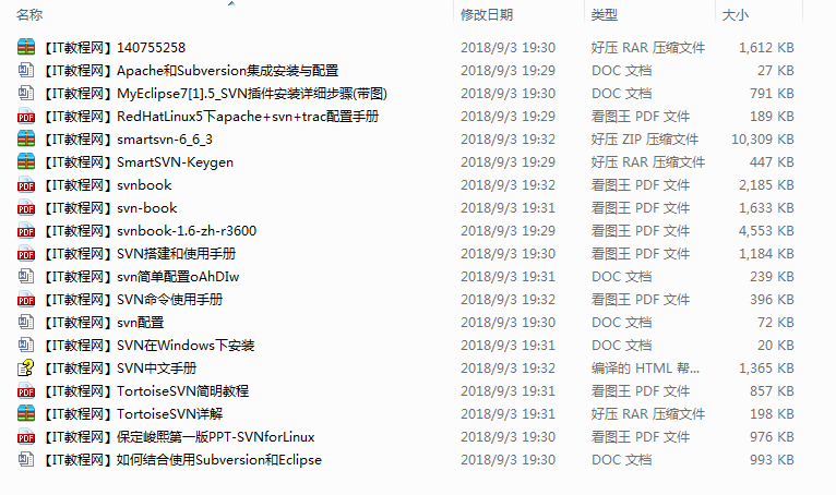 SVN服务器中文手册与快速攻略【菜鸟必备】_服务器教程