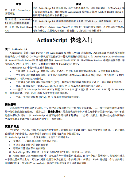 Actionscript 快速入门 中文pdf_美工教程