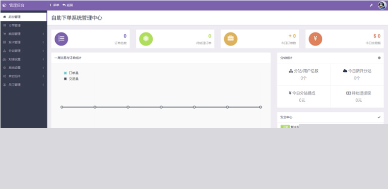 最新彩虹代刷网源码最新6.1.5无限制免授权源码简介