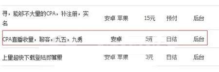 如何玩转交友软件CPA推广 单价四五元每天过百不成问题-ww